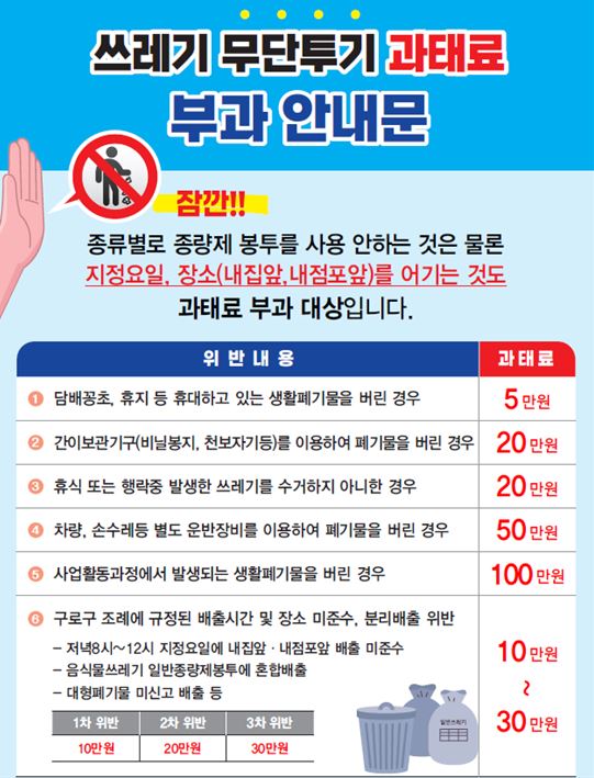 쓰레기 무단투기 과태료 부과 안내문. (사진=구로구)