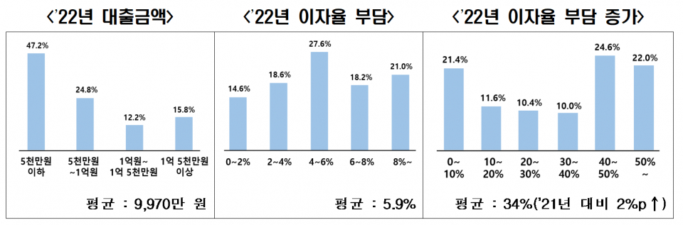 (자료=전국경제인연합회)