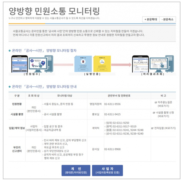 서울교통공사 양방향 민원소통 모니터링.(사진=서울교통공사)