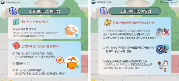 노로바이러스 예방법. (사진=식품의약품안전처)