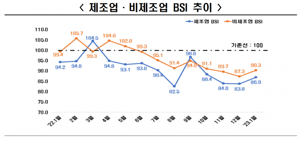 (자료=전국경제인연합회)