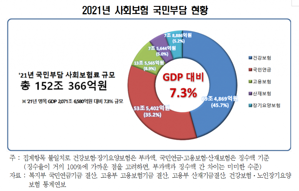 (자료=한국경영자총협회)