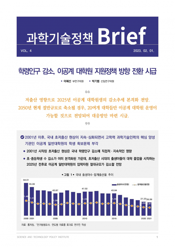 과학기술정책 Brief 제4호 표지.(사진=과학기술정책연구원)