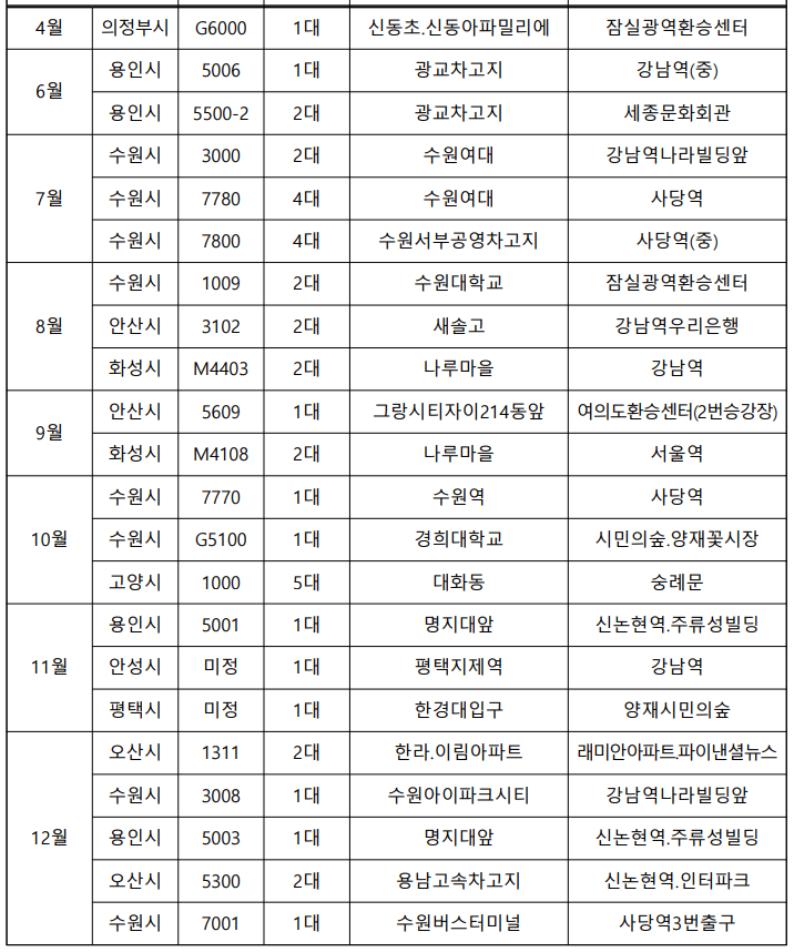 2층 전기버스 추가 투입 노선도(자료=국토교통부)