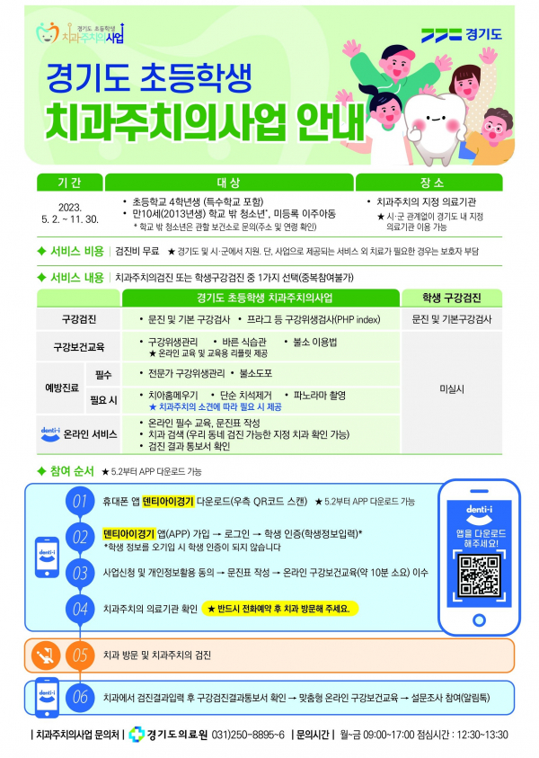 2023년 초등학생 치과주치의사업 포스터 (사진=경기도)