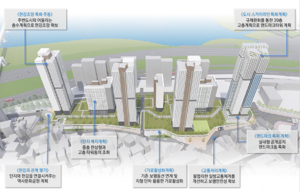 당산동6가 104일대 '신속통합기획 종합구상도' (사진=서울시)