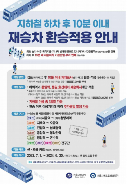 (재승차 환승적용 안내 포스터=서울시)