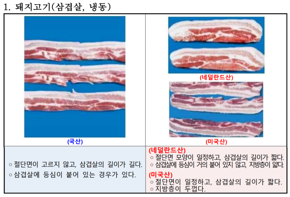 (자료=국립농산물품질관리원)