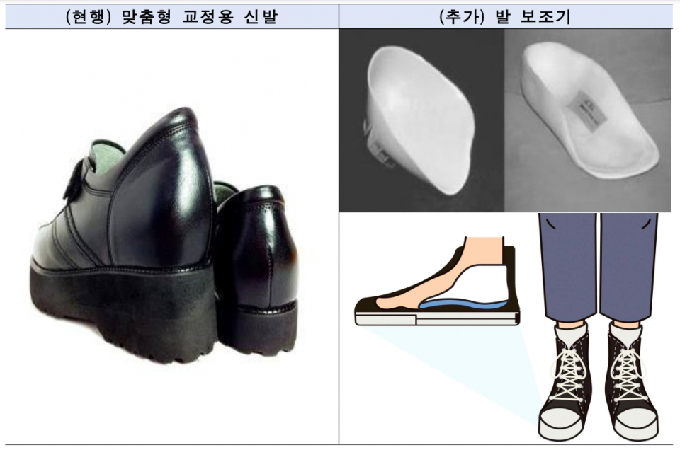현행