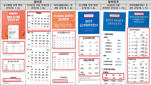 (사진=공정거래위원회)