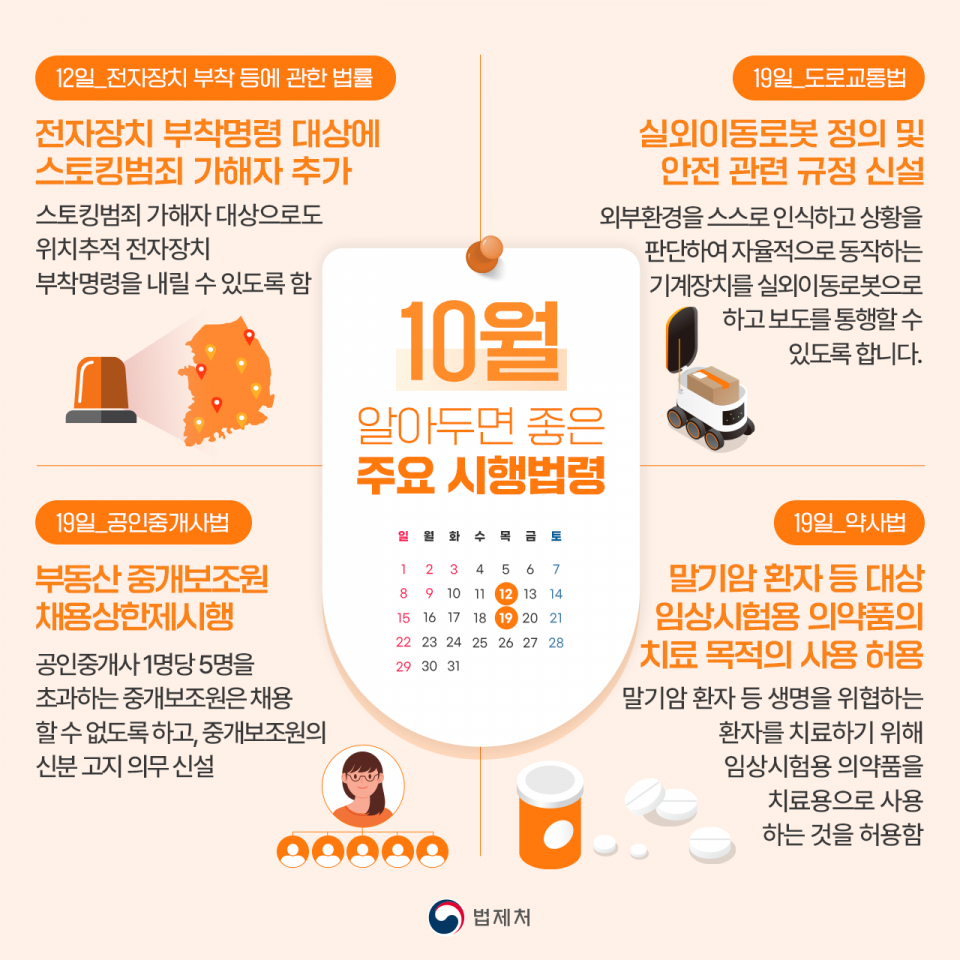 10월부터 새로 시행되는 법령 중 주요 내용(자료=법제처)