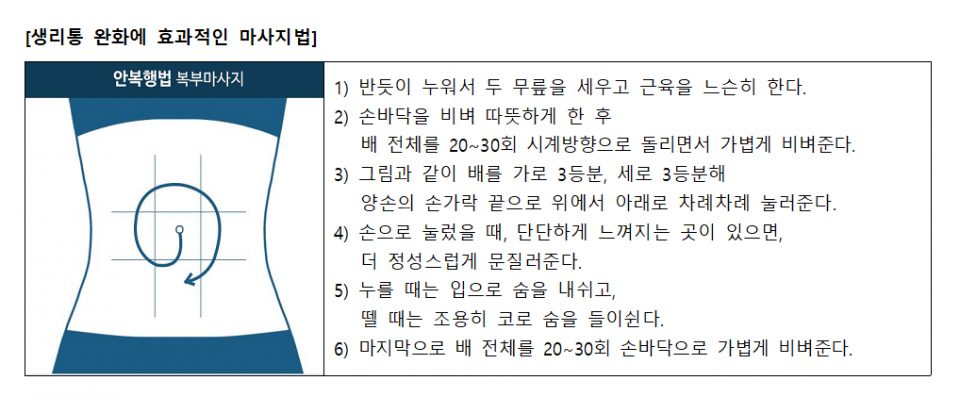 (자료=경희의료원)