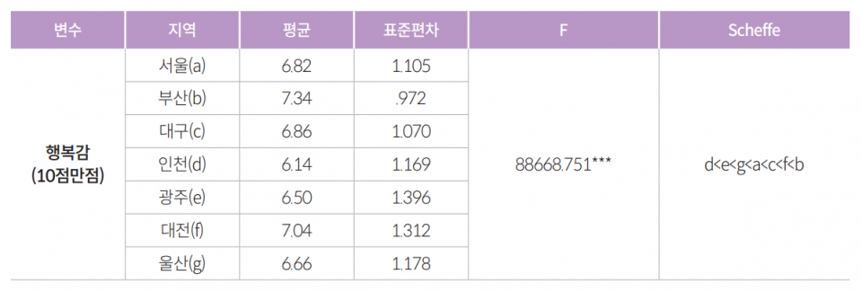 (자료=국회미래연구원)