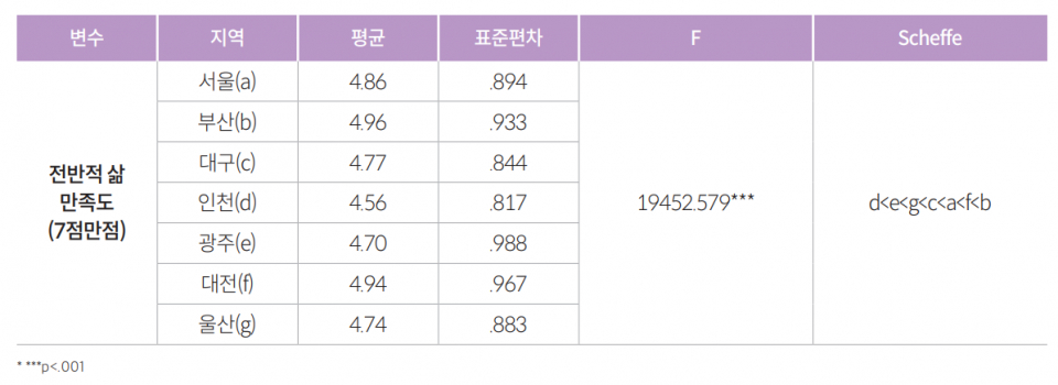 (자료=국회미래연구원)