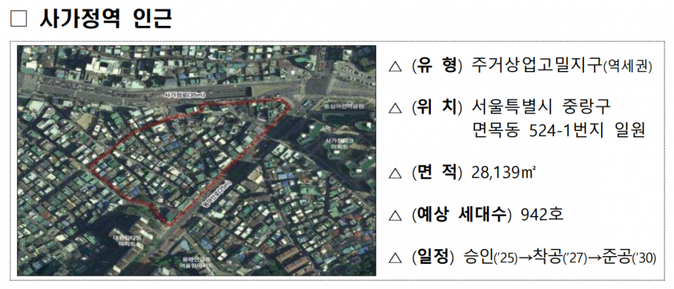 (자료=국토교통부)