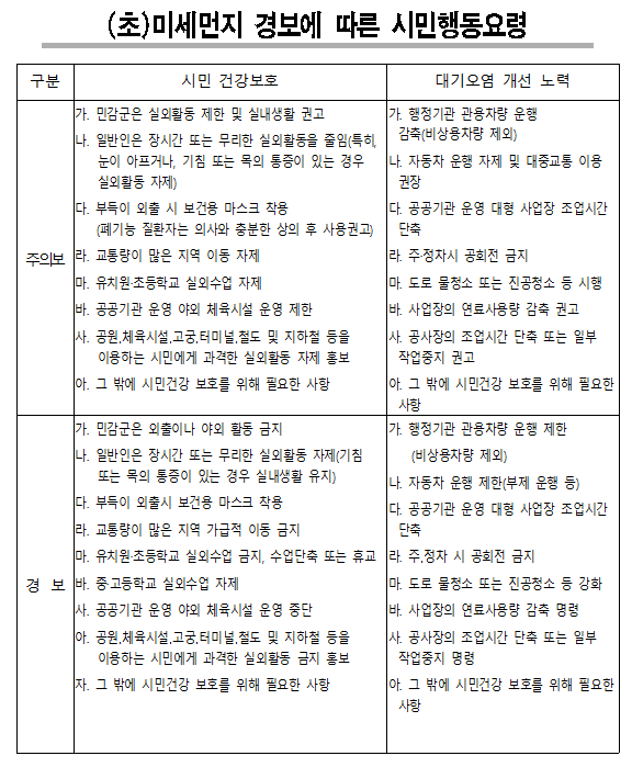 (자료=서울시)