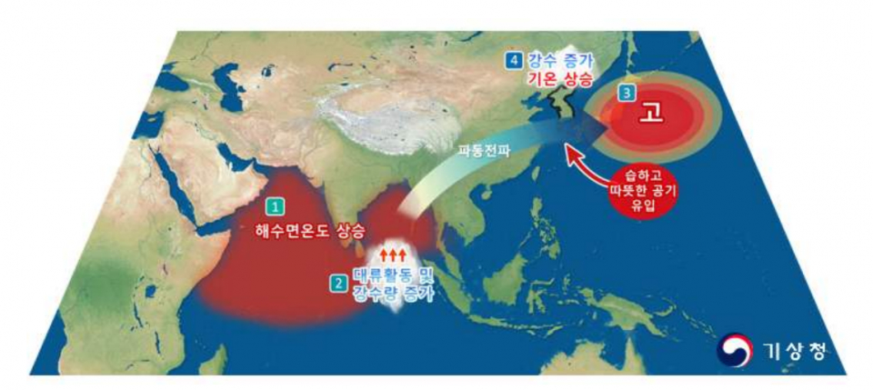 (자료=기상청)