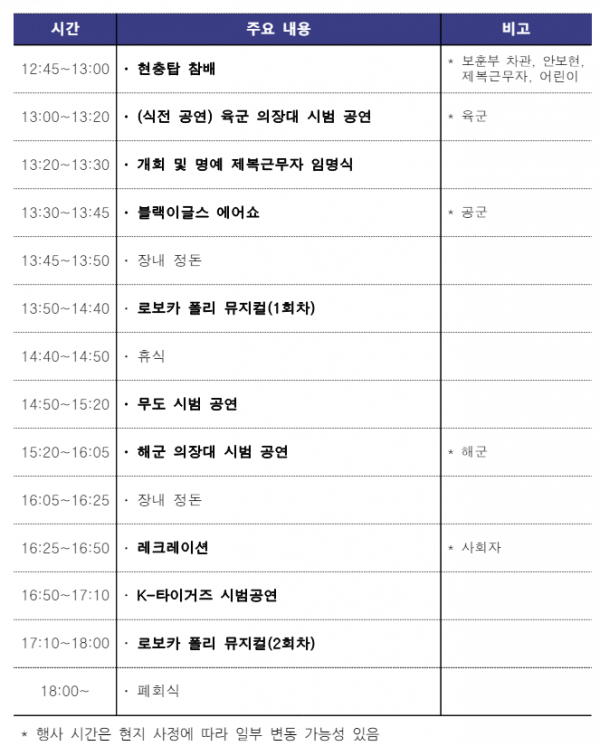 (자료=국가보훈부)