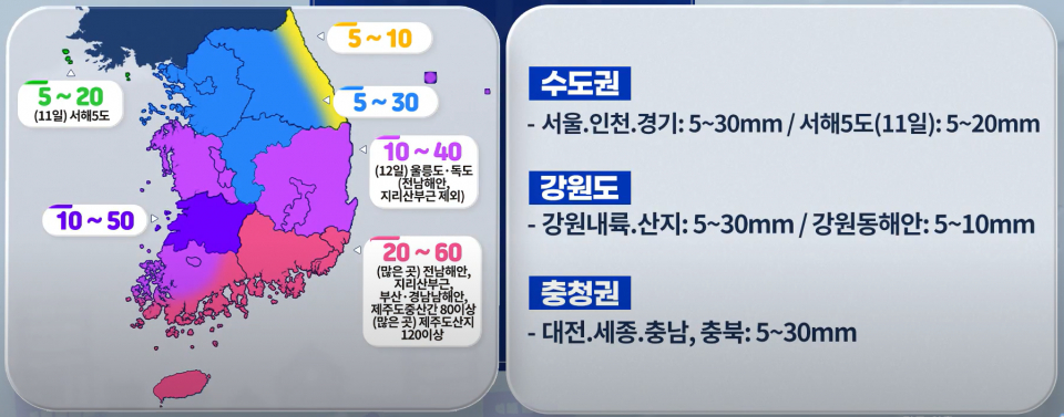 11~12일 예상 강수량(자료=기상청)