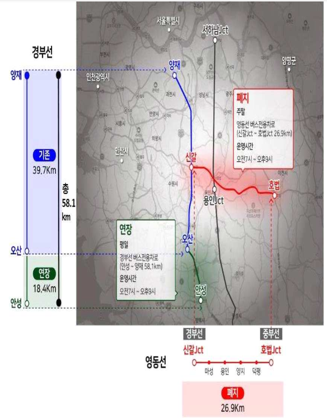 1일부터 변경되는 버스전용차로 구간(자료=국토교통부)