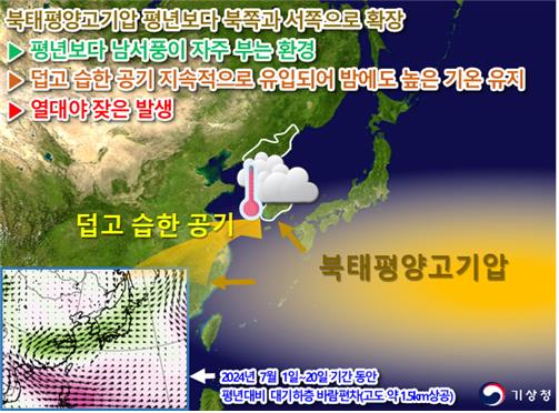 (자료=기상청, 연합뉴스)