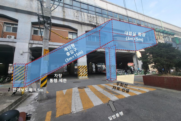 성수역 3번 출입구 신설 조감도(이미지=서울교통공사)