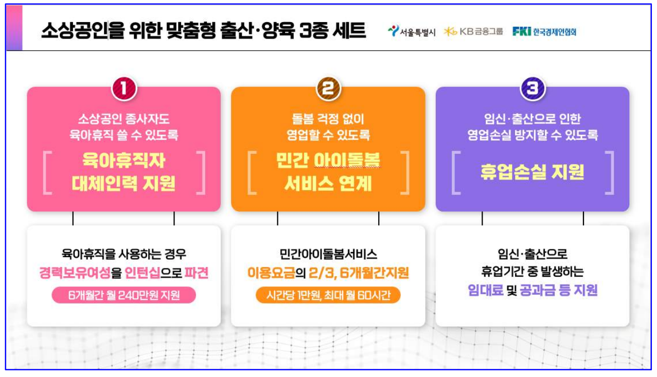 서울시가 마련한 소상공인 맞춤형 '출산‧양육 3종 정책'(자료=서울시청)