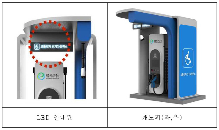 교통약자 용 전기차 충전기(사진=연합뉴스)