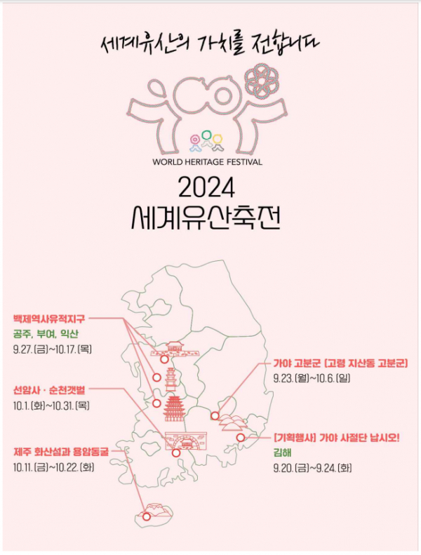 세계유산축전 포스터(이미지=국가유산청)
