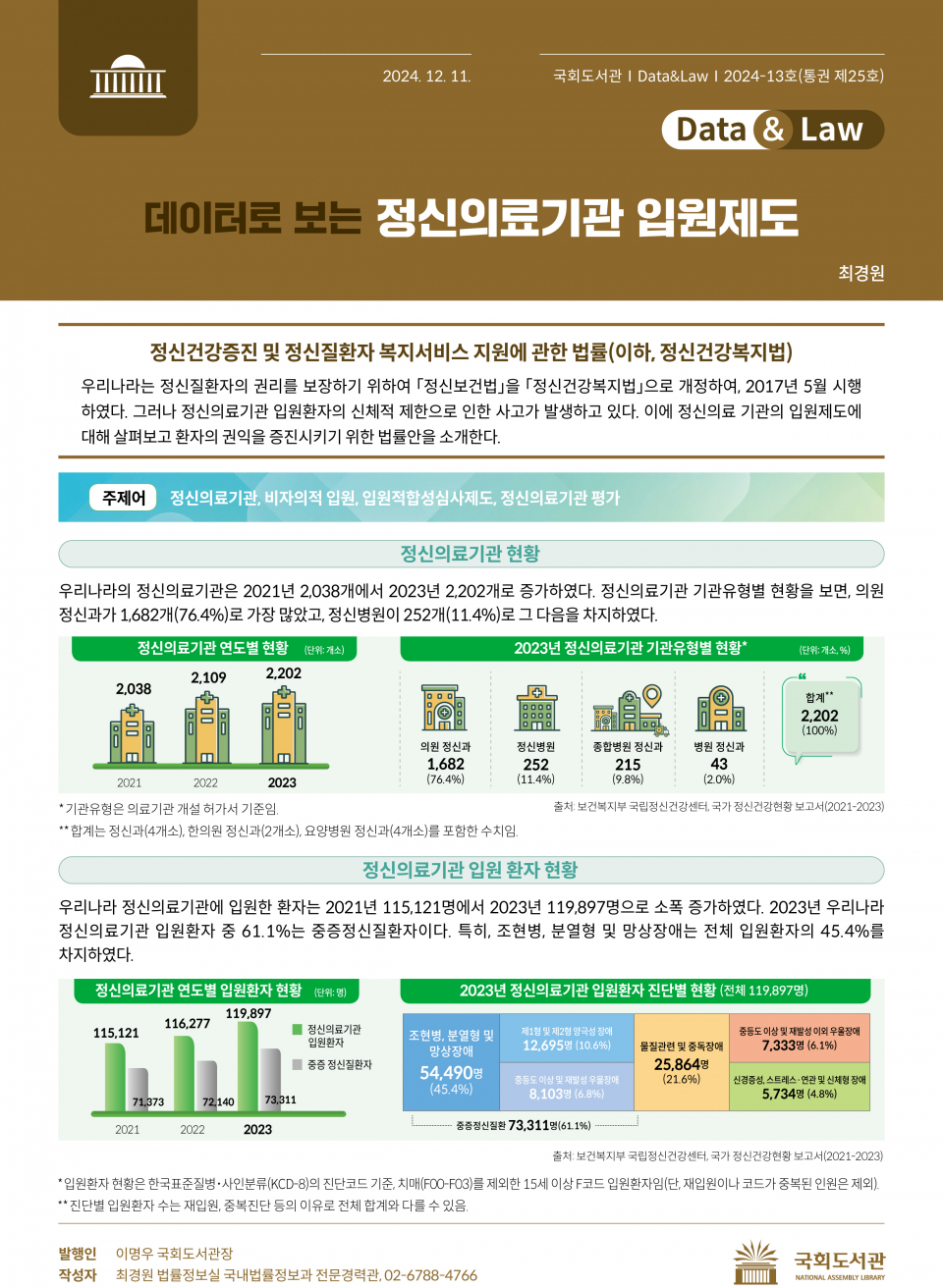 'Data & Law'(2024-13호, 통권 제25호) 표지(이미지=국회도서관)