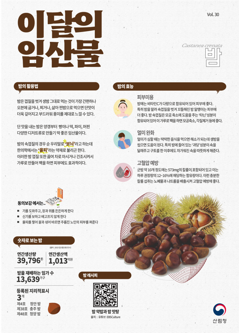 (자료=산림청)