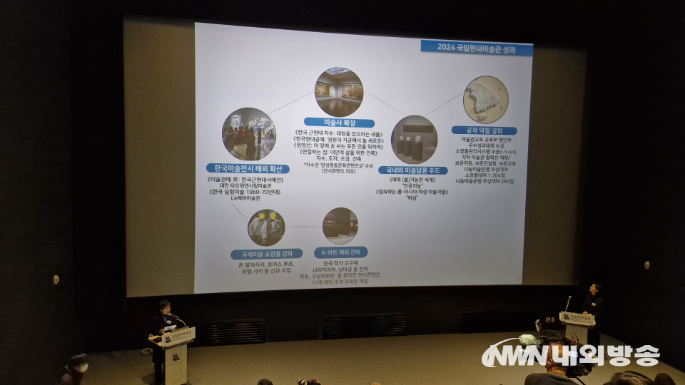 지난 7일, 국립현대미술관이 2025년 전시계획 및 주요사업을 공개했다. (사진=임동현 기자)